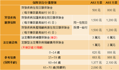 åœ‹æ³°ç