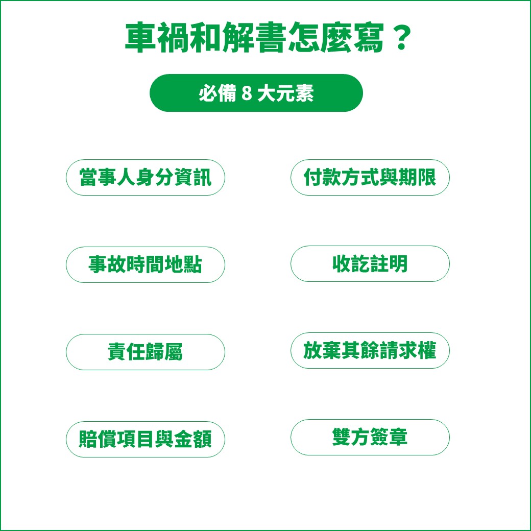 車禍和解書怎麼寫?8大元素別少寫