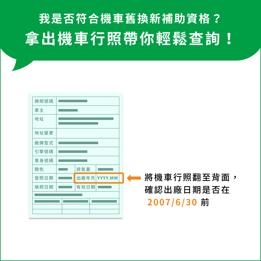 使用機車行照輕鬆查詢機車舊換新資格！