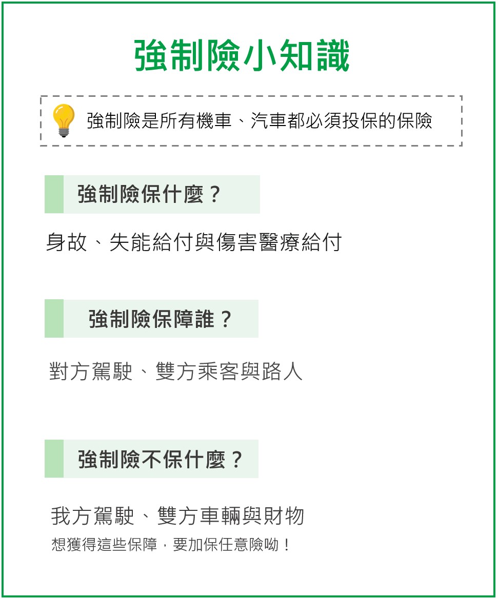 強制險是什麼