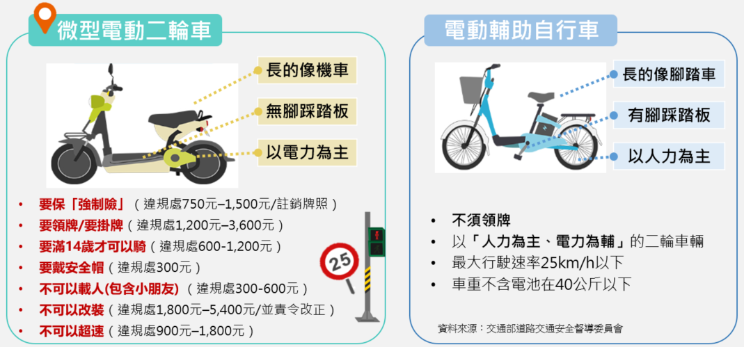https://www.cathay-ins.com.tw/cathayins/-/media/a7670c6f481e4b2a82247664591319ac.png?sc_lang=zh-tw&h=499&w=1069&hash=00A822E035CC8C03964DD9C9EA1E636A