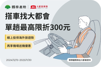 活動一