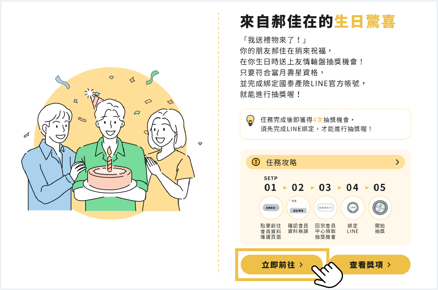示意圖