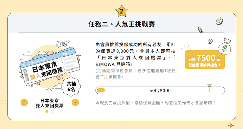 人氣王挑戰賽-揪友累積保費進度查詢