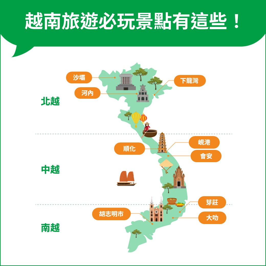 越南旅遊必玩景點