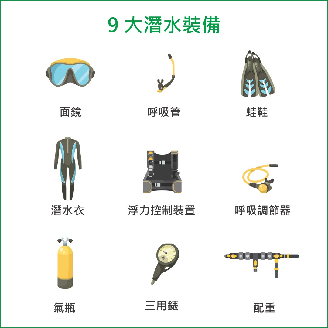 9 大必備潛水裝備