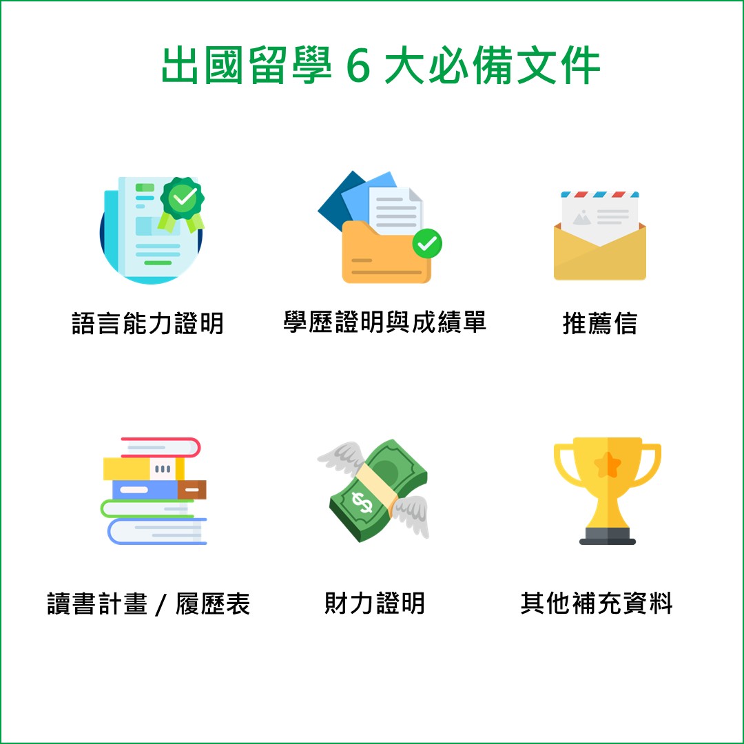 出國留學必備文件